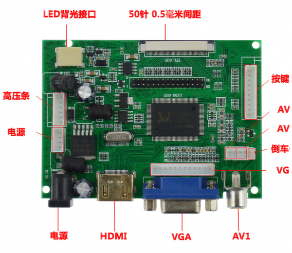 액정도매(LCD도매),AD보드 AT080TN52 V.1 EJ080NA-05A 05B AV+VGA+HDMI